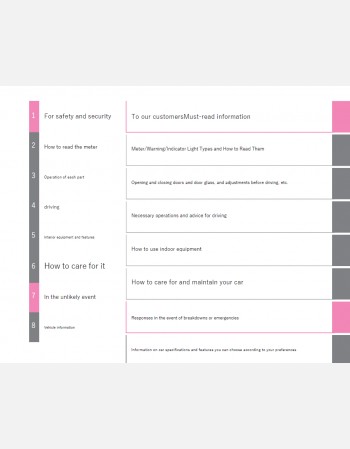 toyota sienta hybrid 2021-2022 owners manual in english